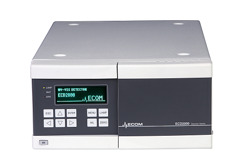 UV Detector LCD 2083.1
