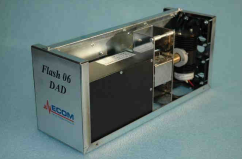 FLASH12DAD 800 Detector