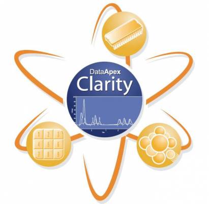 Clarity module for HPLC control
