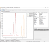 ECOMAC Full Version Software with USB HW key