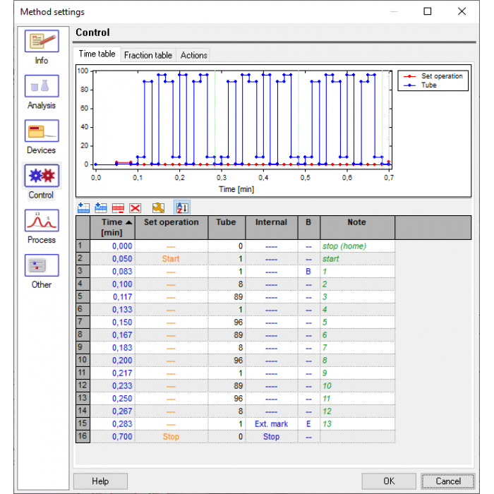 ECOMAC Full Version Software with USB HW key