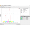 ECOMAC Full Version Software with USB HW key