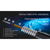 Fiber-optic cables with SMA 905 connectors
