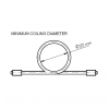 Fiber-optic cables with SMA 905 connectors